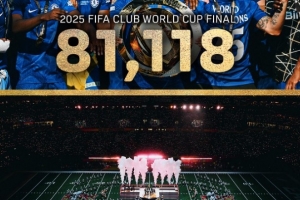 影响力！世俱杯决赛现场观众81118人，而今年超级碗观众65719人