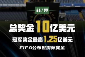 1个月挣1亿官方：世俱杯冠军奖金1.25亿刀，32队分享10亿奖金