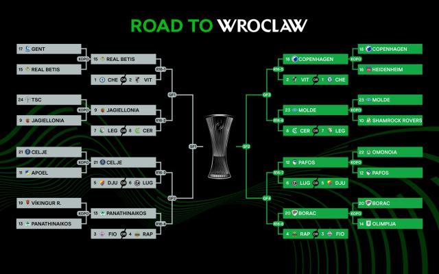 kaiyun sports-【欧协16强抽签】切尔西强强对决哥本哈根