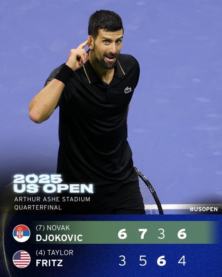 开云体育app下载-将战阿尔卡拉斯！38岁德约3-1击败弗里茨，闯入美网男单半决赛